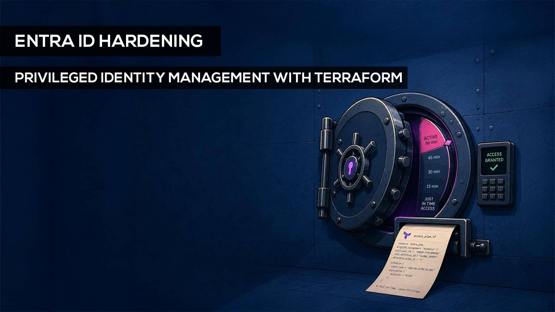 Just-in-Time Access: The Safe only opens when it should